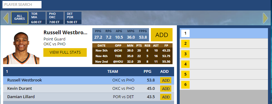 draft NBA pickem contest