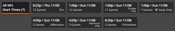 draftkings NFL contests sessions
